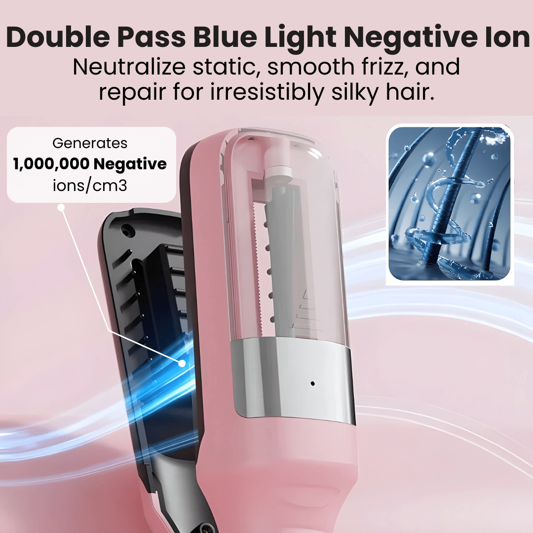 Sorose™ - Automatic Split-ends Remover for Smooth, Healthy Hair