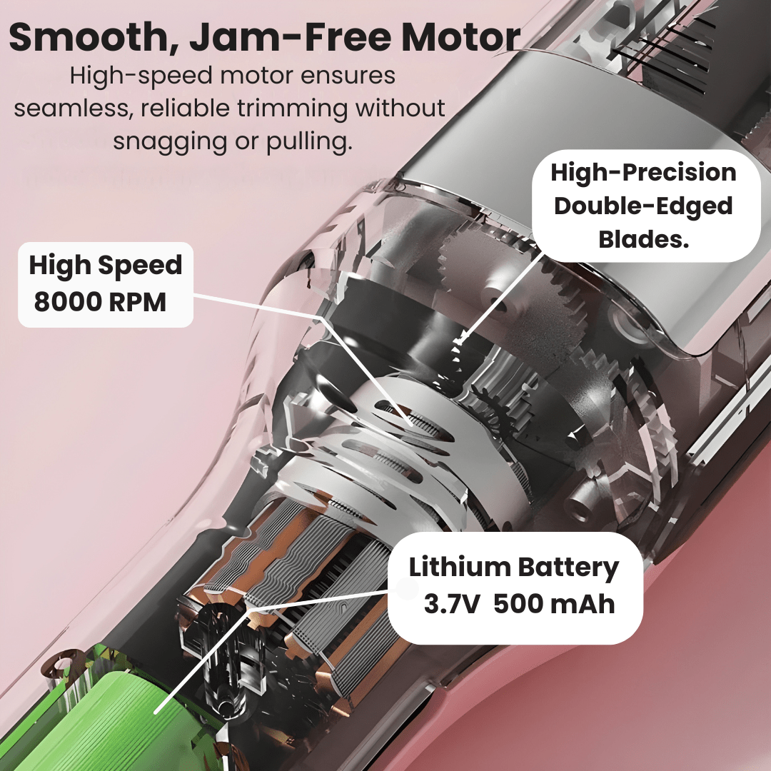 Sorose™ - Automatic Split-ends Remover for Smooth, Healthy Hair
