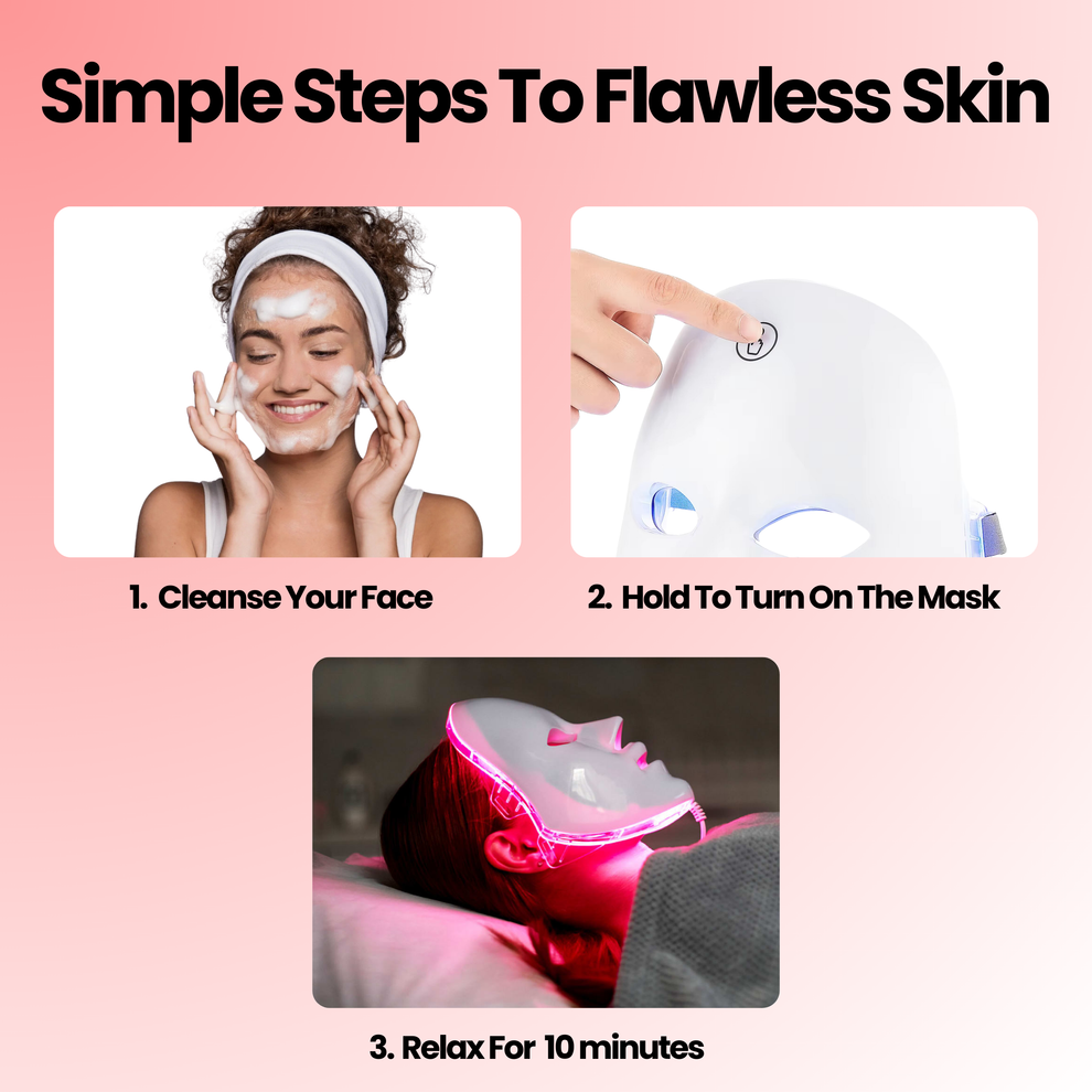 Sorose LED Therapy Mask